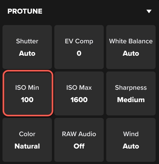 FAQ - visual representation
