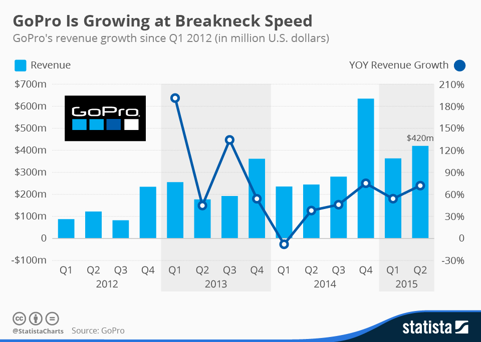 How the New Chip Enhances Performance - contextual illustration