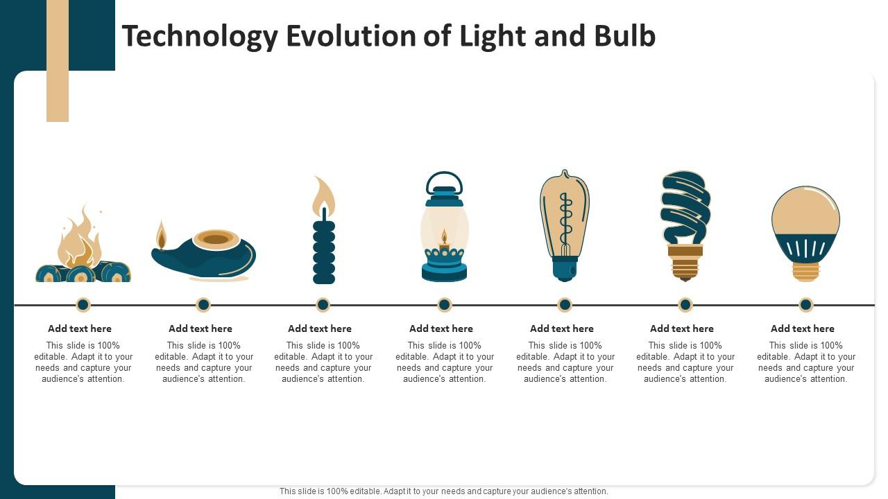 The Evolution of Lighting Technology - contextual illustration