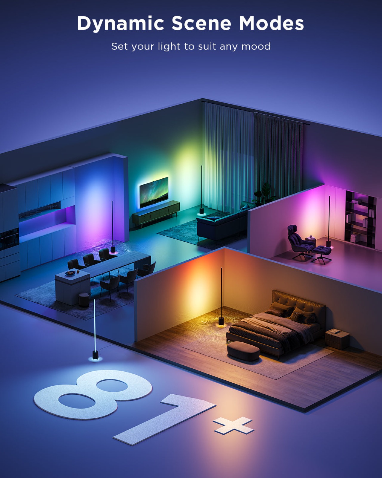 The Future of Smart Lighting - visual representation