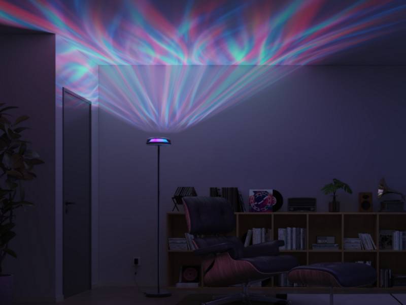 FAQ - visual representation