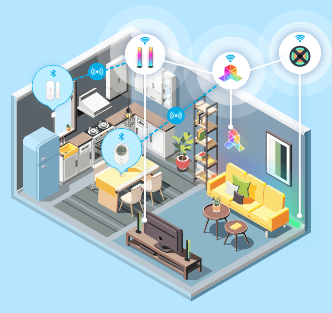 AI Lighting Bot 2.0: The Future of Light Control - visual representation