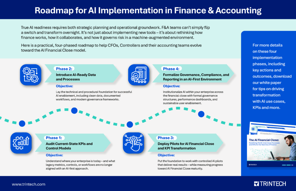 Ethical Considerations in AI Deployment - visual representation