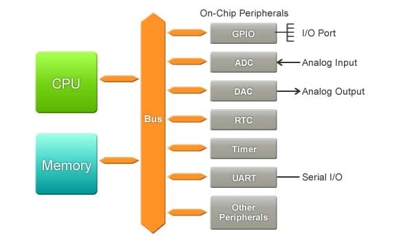 The Allure of Compact Power - visual representation