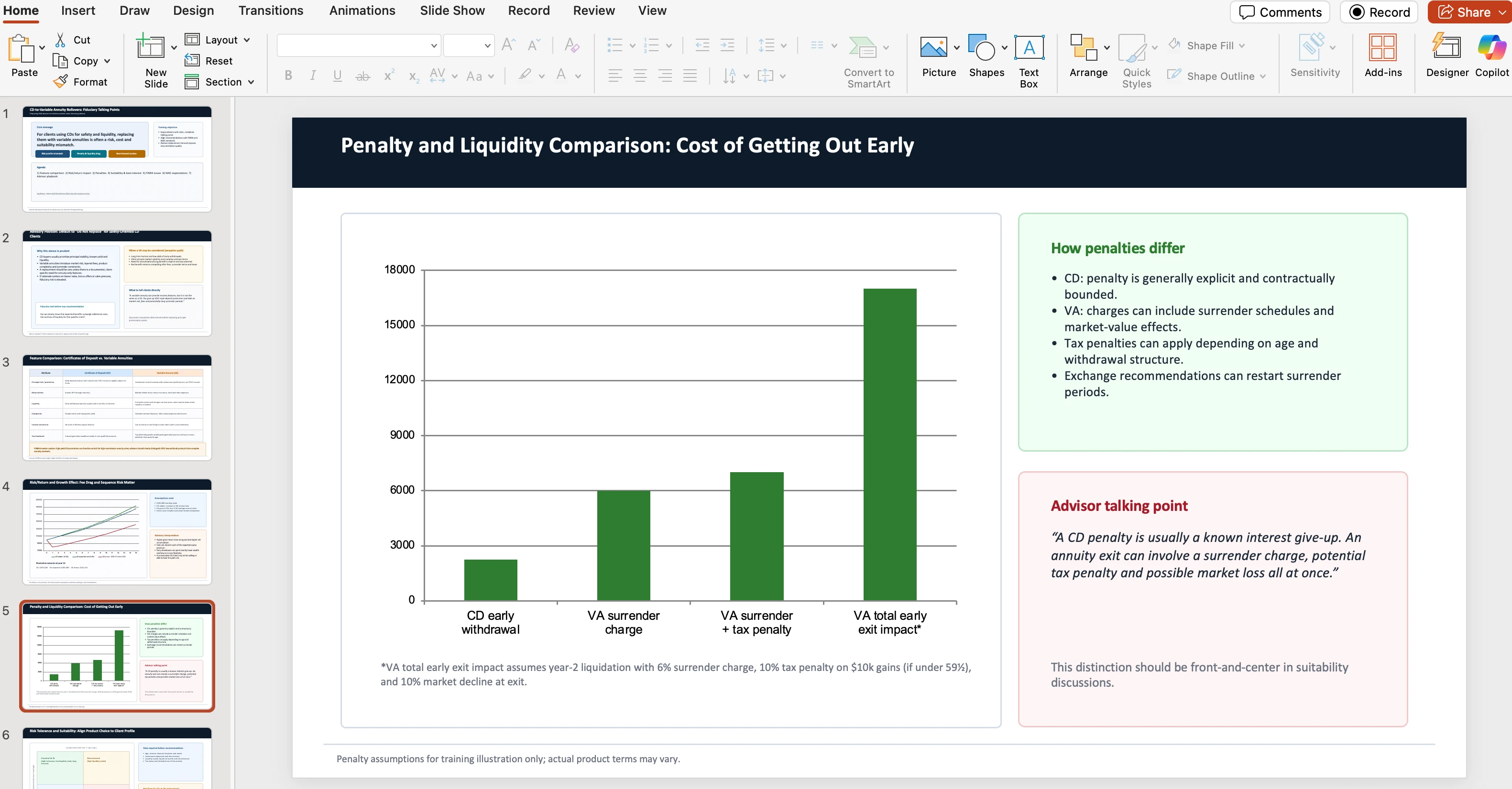 TL; DR - visual representation