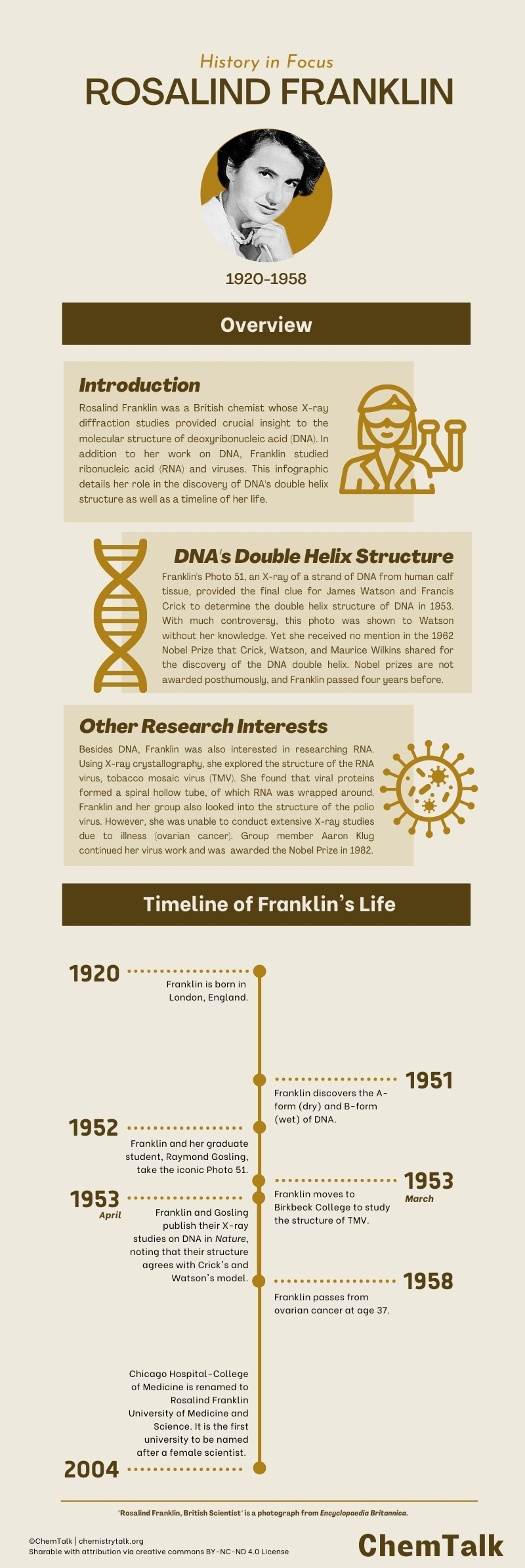 GPT-Rosalind: A Specialized Model for Life Sciences - visual representation