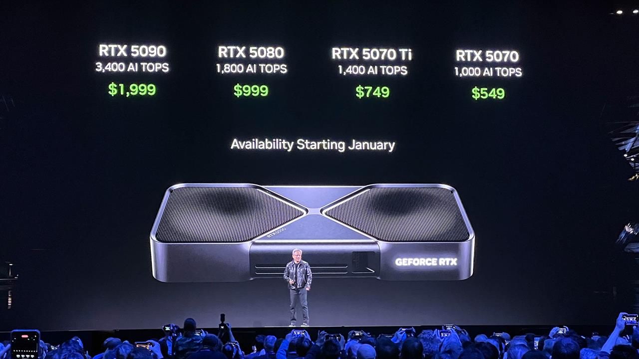 The Path Forward (If There Is One) - visual representation