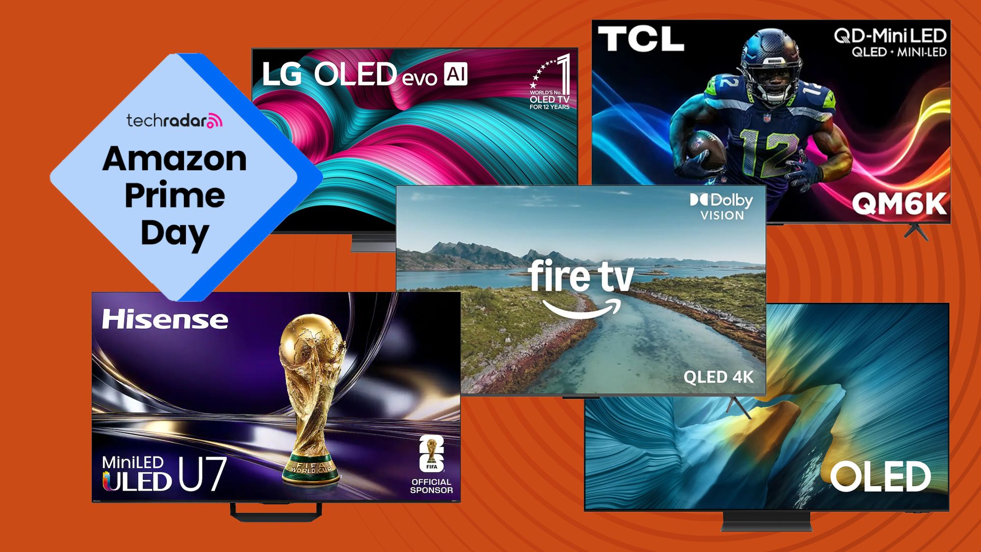 Grabbing the Best Amazon Prime Day TV Deals for 2026: A Complete Guide