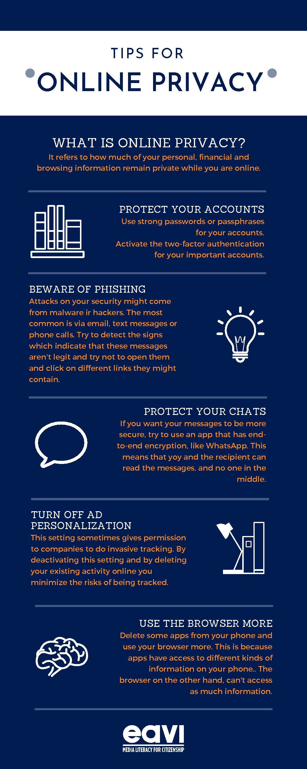 The Role of AI in Data Privacy - visual representation