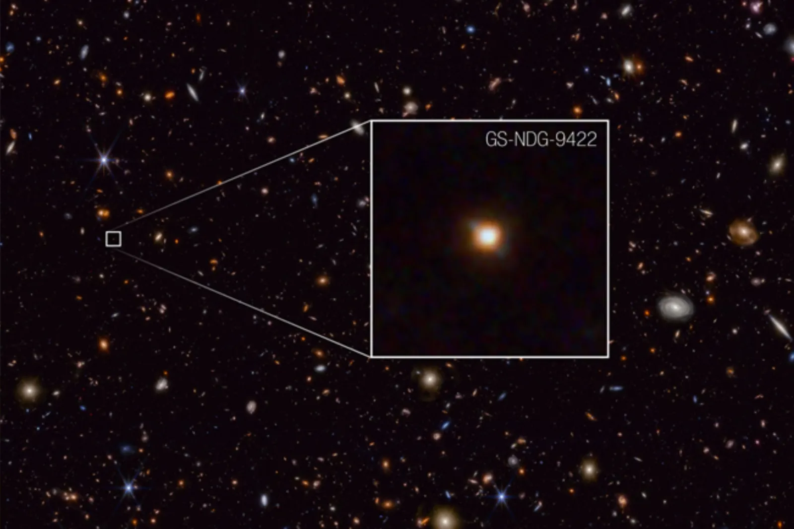 The Role of Supernovae in Chemical Enrichment - visual representation