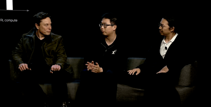 TL; DR - visual representation