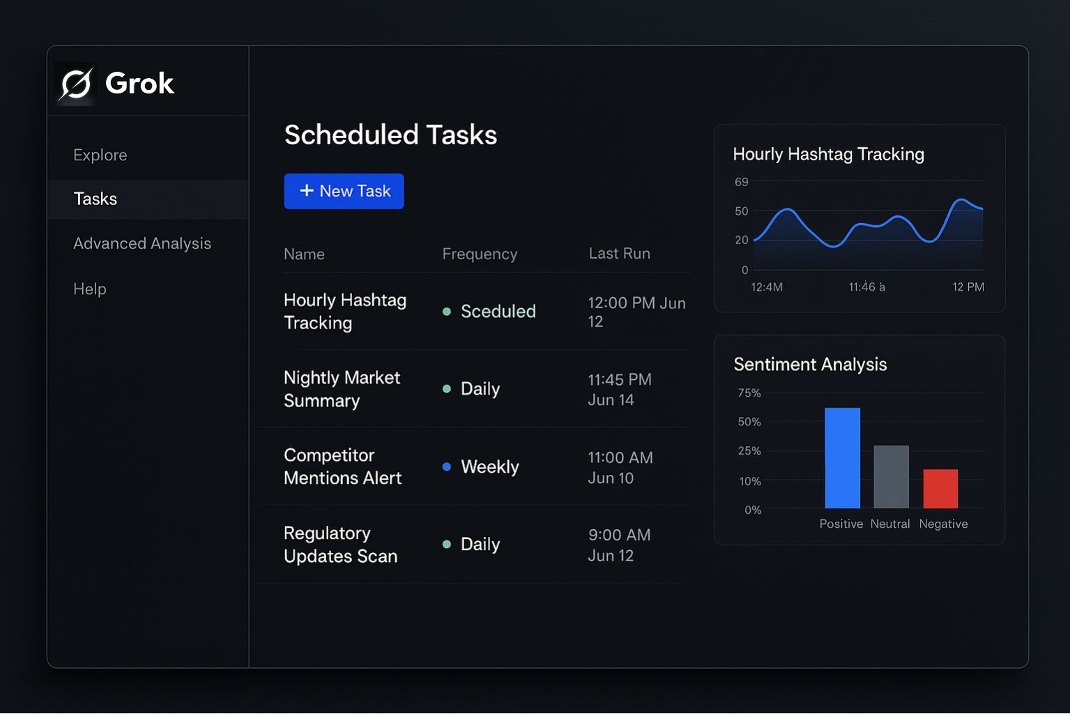 Conclusion: The Path Forward for x AI and Enterprise AI - visual representation