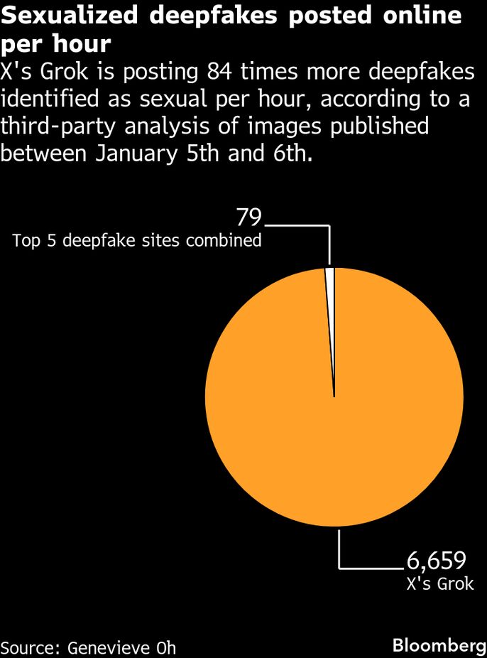Conclusion: The Long Game - visual representation