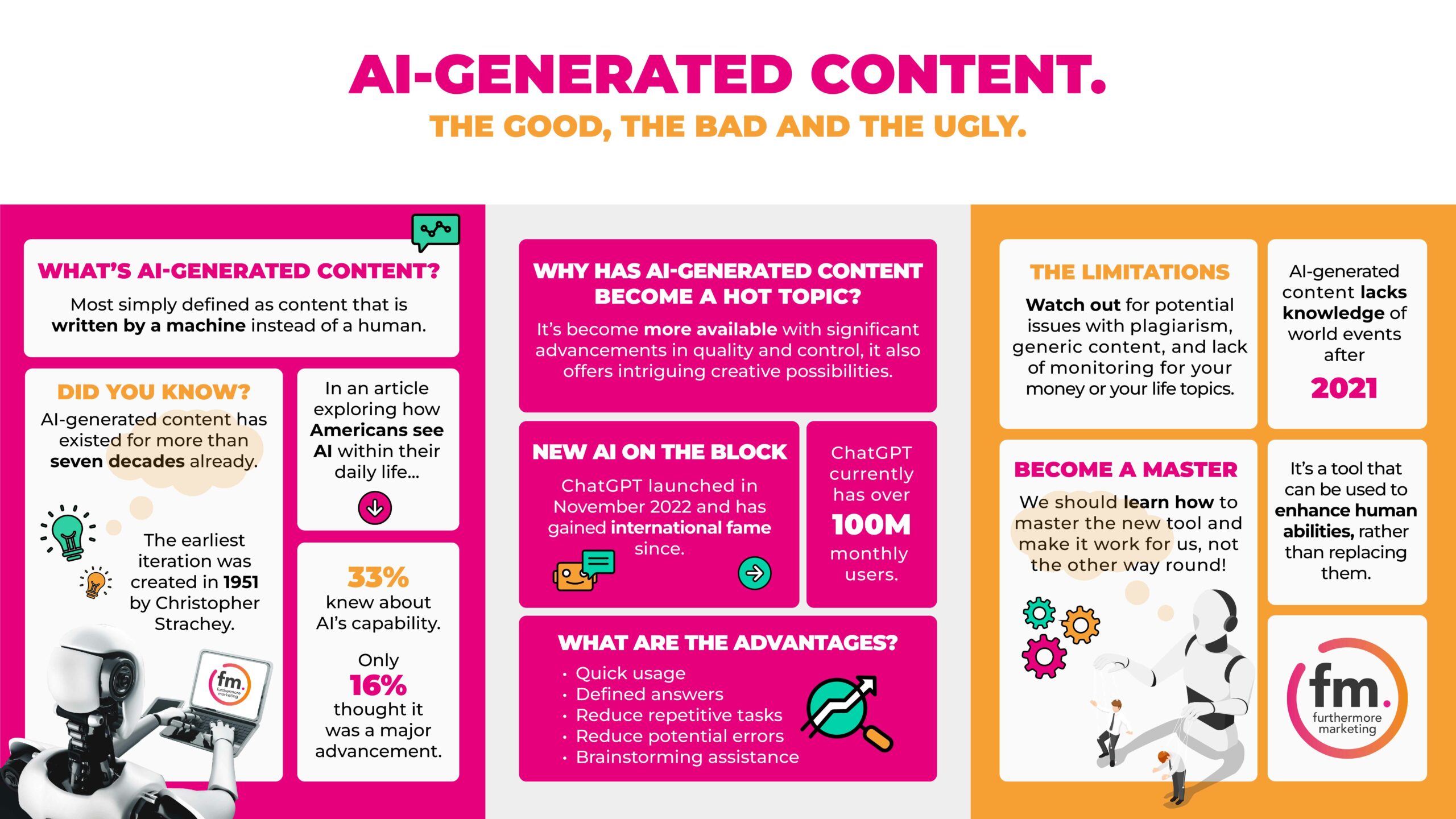 What Researchers Actually Found: The Detailed Reality - contextual illustration
