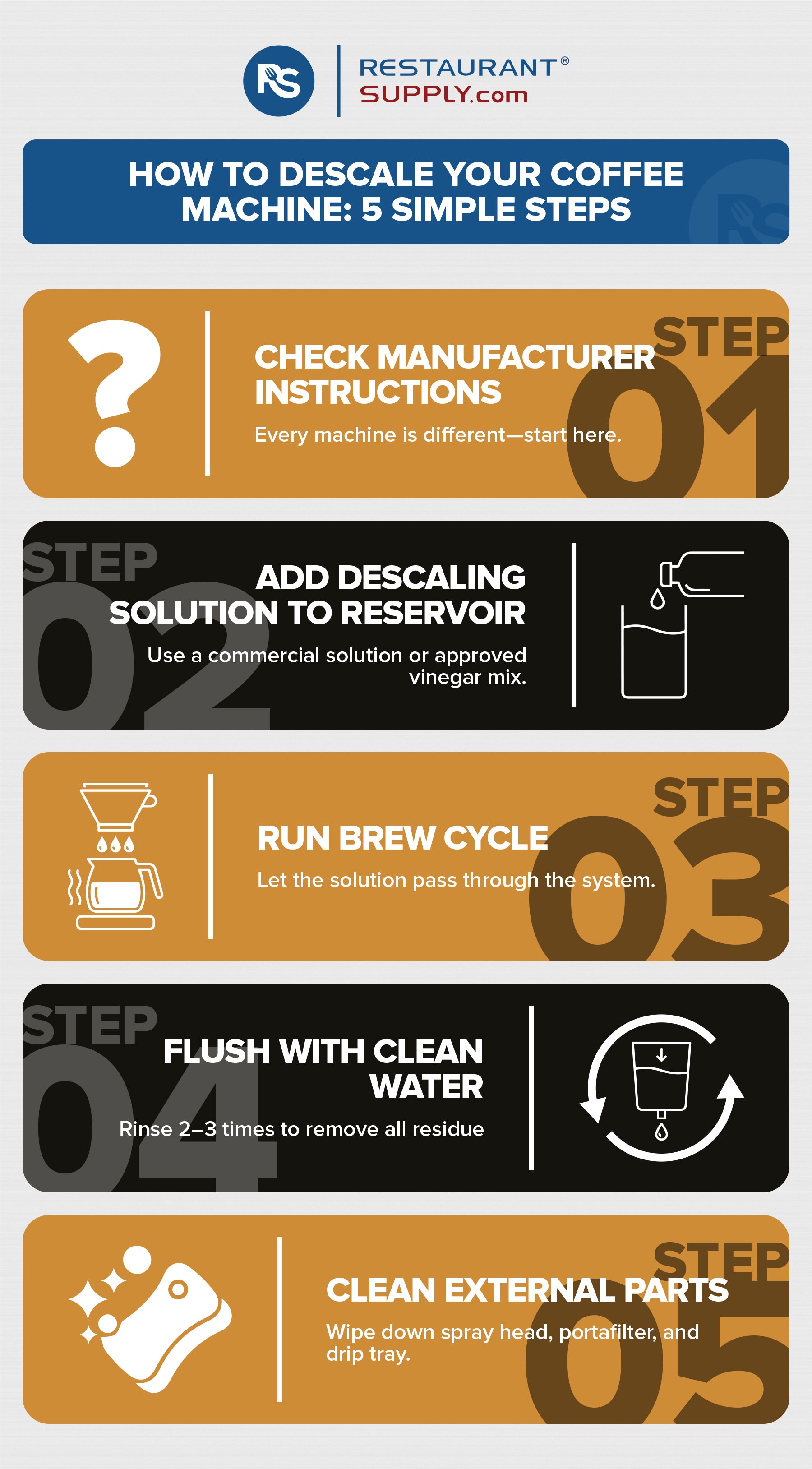 Common Pitfalls and Solutions - contextual illustration