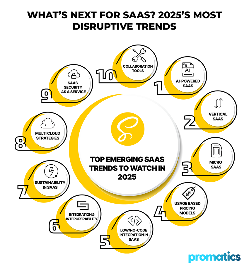 Future Trends and Predictions - contextual illustration