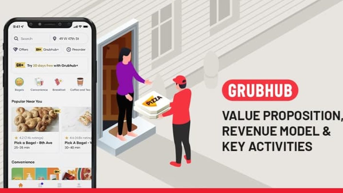 For Grubhub Users: What to Expect - visual representation