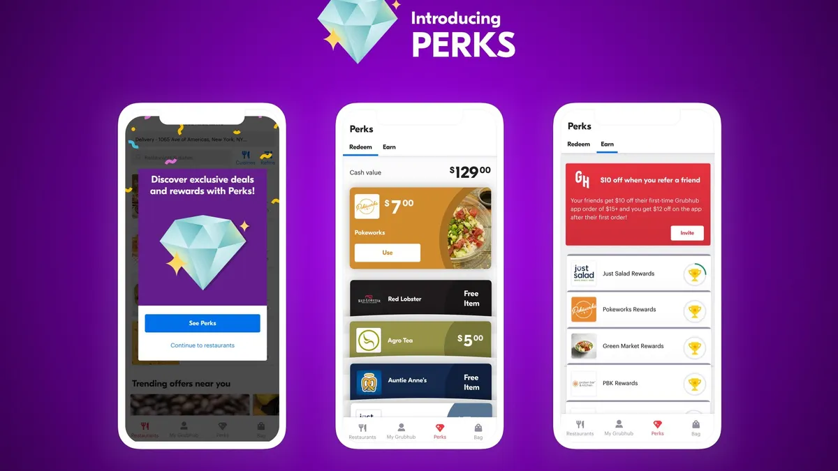 Impact on Restaurant Merchants: Customer Acquisition and Retention - visual representation