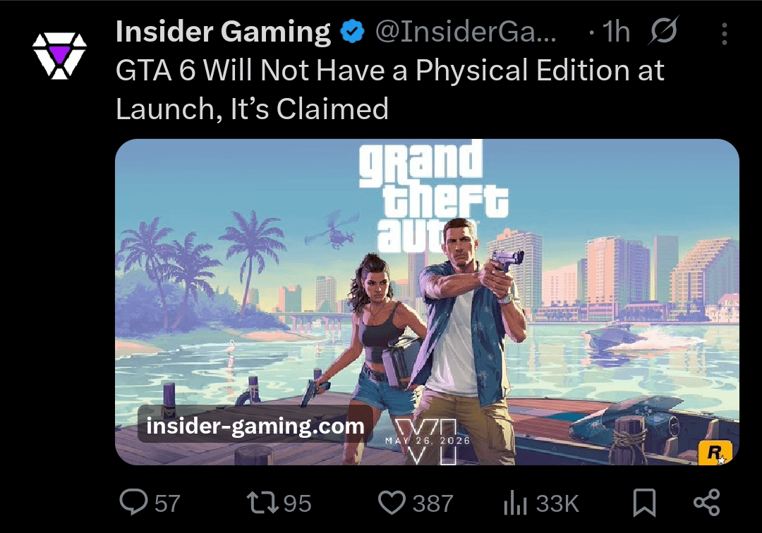 The Collector's Edition Angle - visual representation