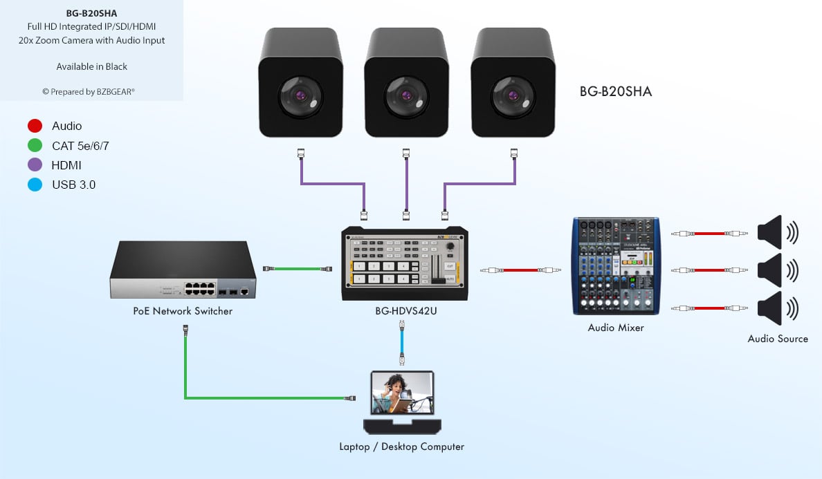 The CEO/Entrepreneur Podcast: Billionaire Worship and Disruption Nonsense - visual representation
