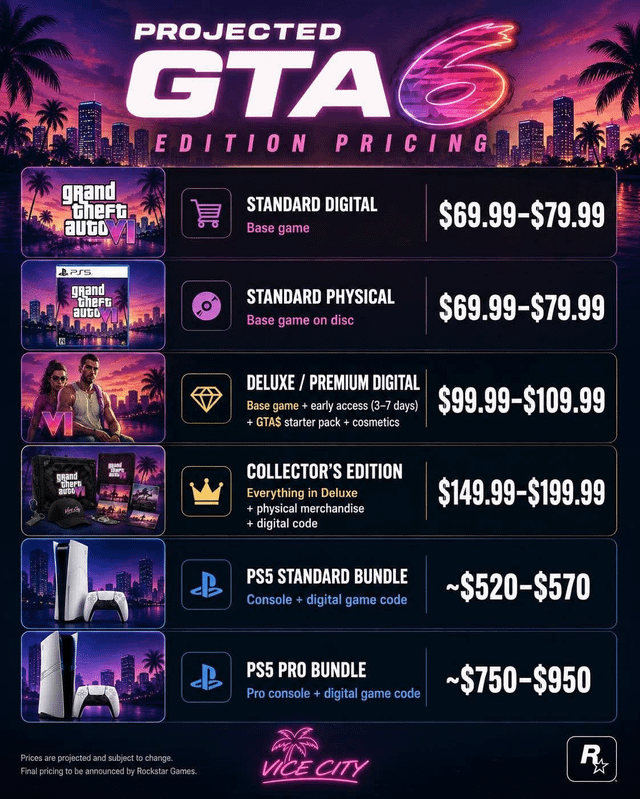 Pricing Breakdown - contextual illustration