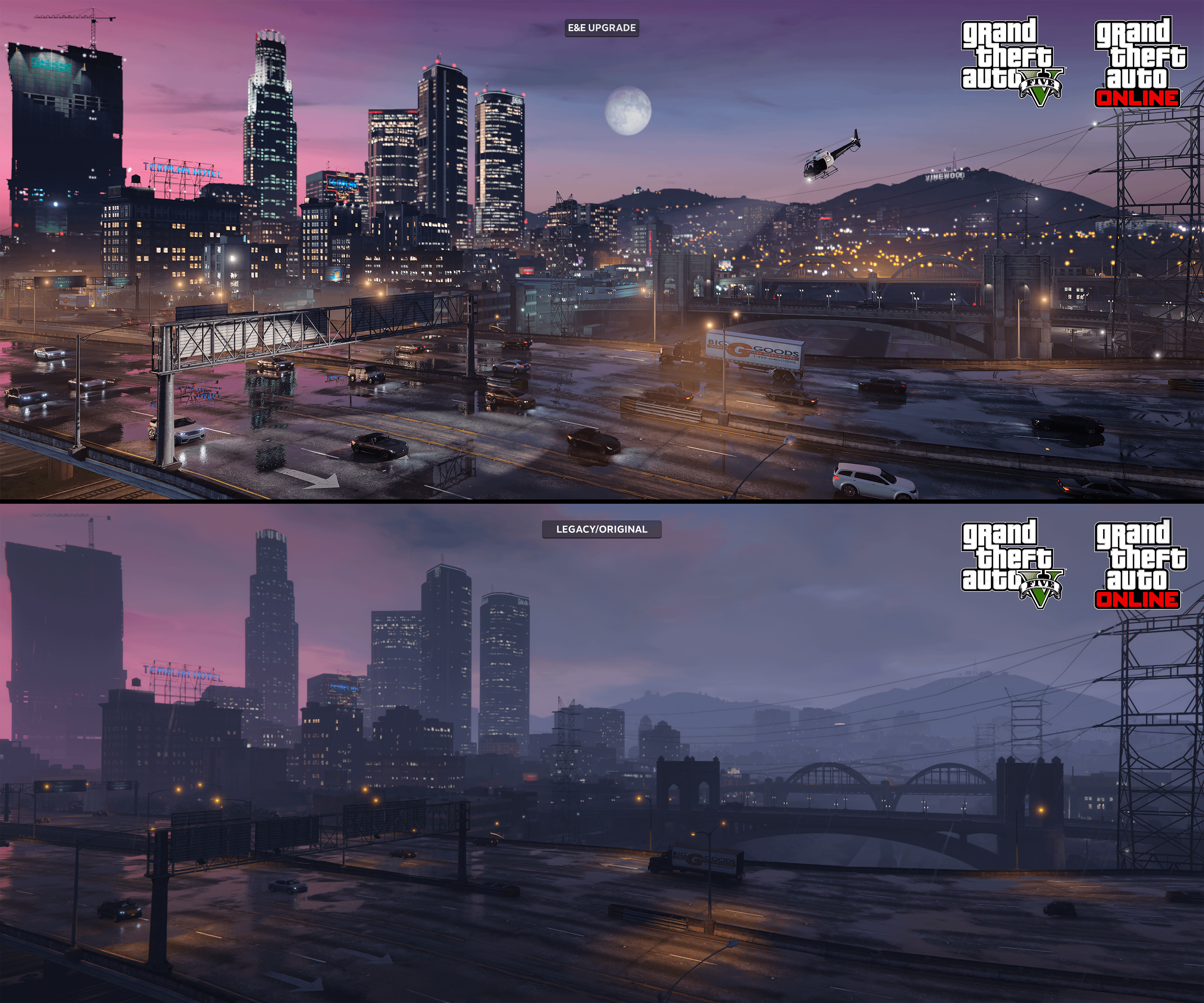 The Free Upgrades: What’s New? - visual representation