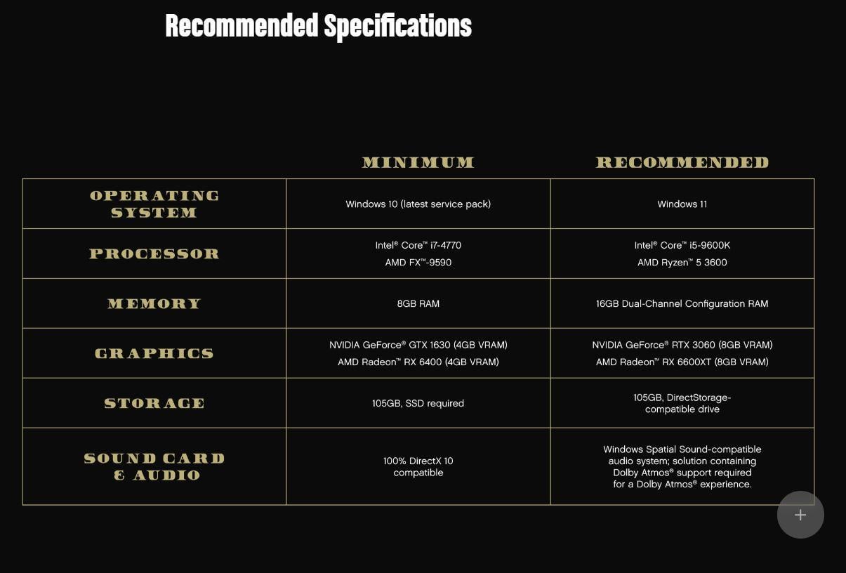 Practical Implementation: How to Access the Free Upgrades - visual representation