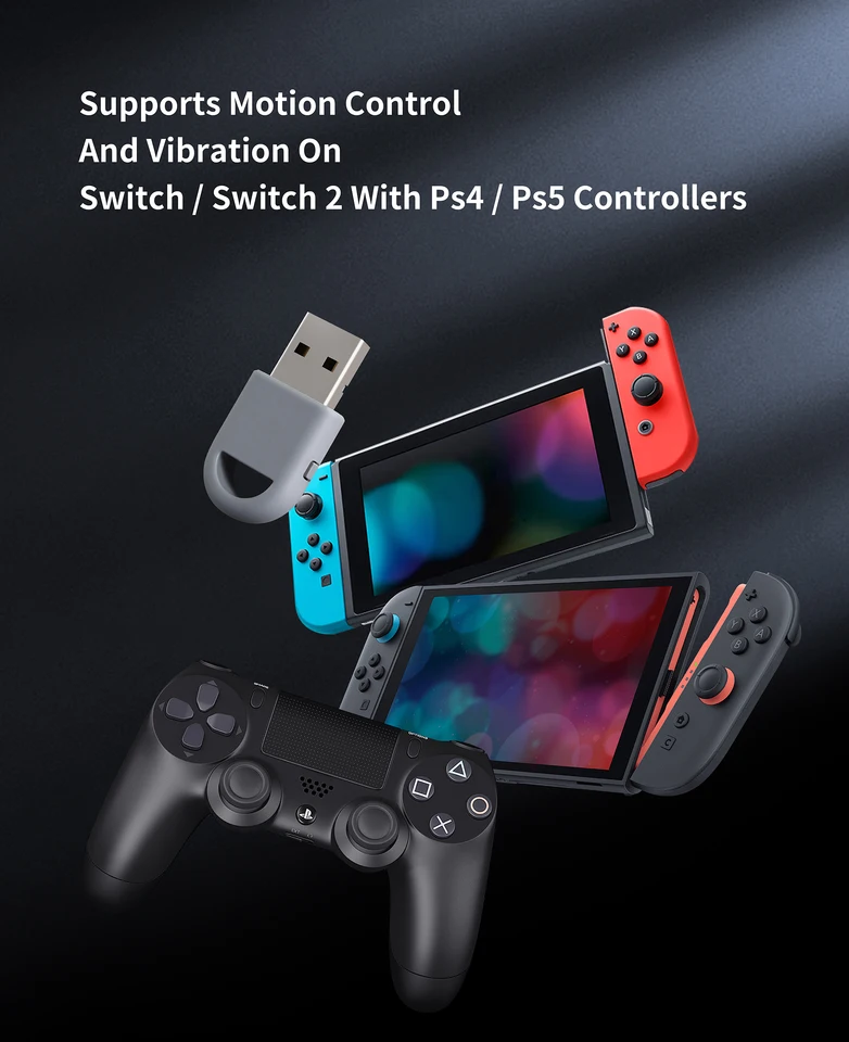 The Cost of Convenience - visual representation