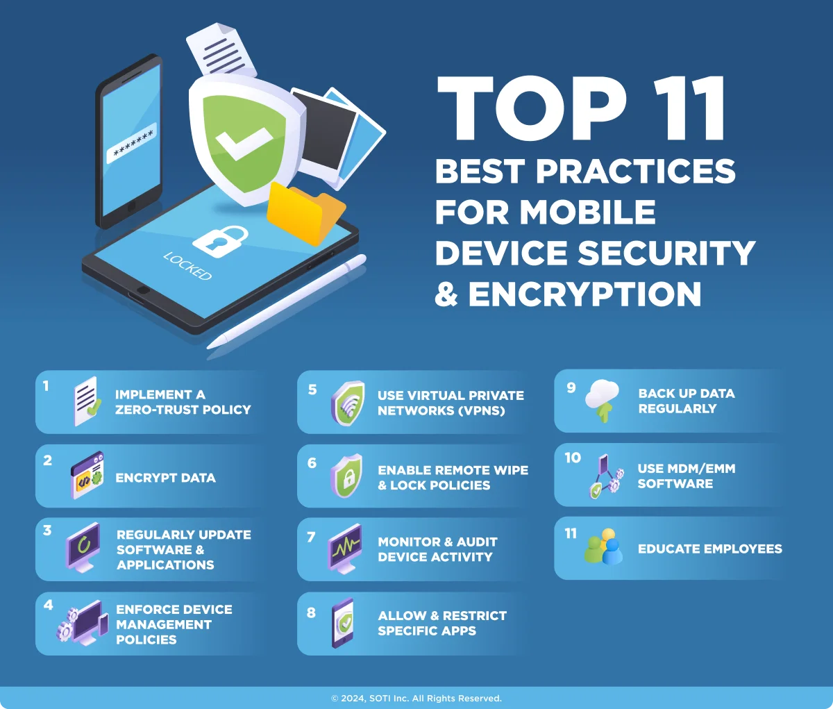 Best Practices for Mobile Security - contextual illustration