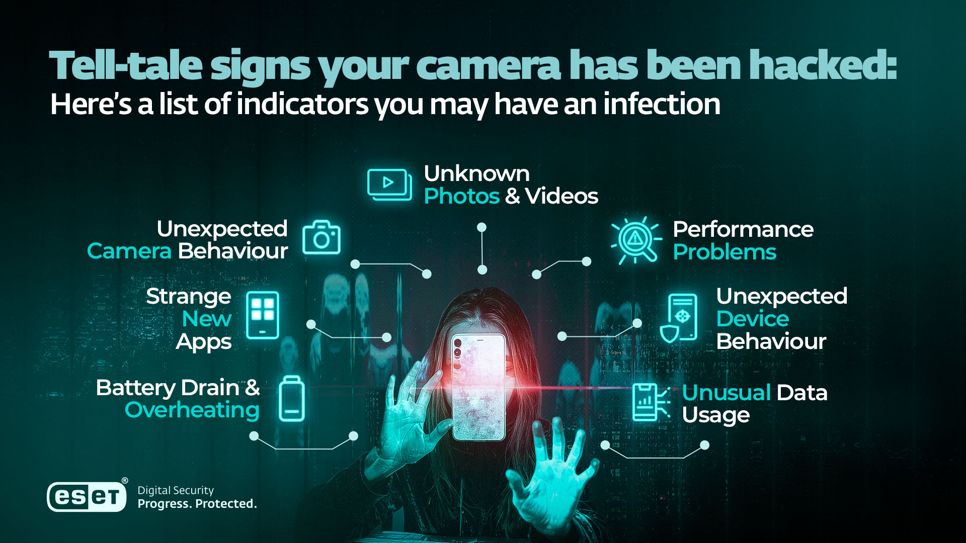 TL; DR - visual representation
