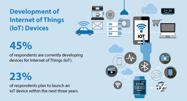 Recommendations for Policymakers and Organizations - contextual illustration