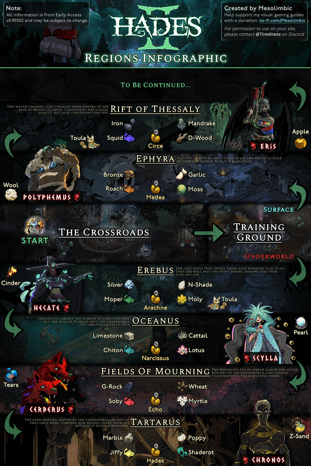 Practical Tips and Strategies - contextual illustration