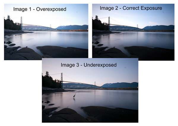 The HDR Problem That Nobody Talks About - contextual illustration