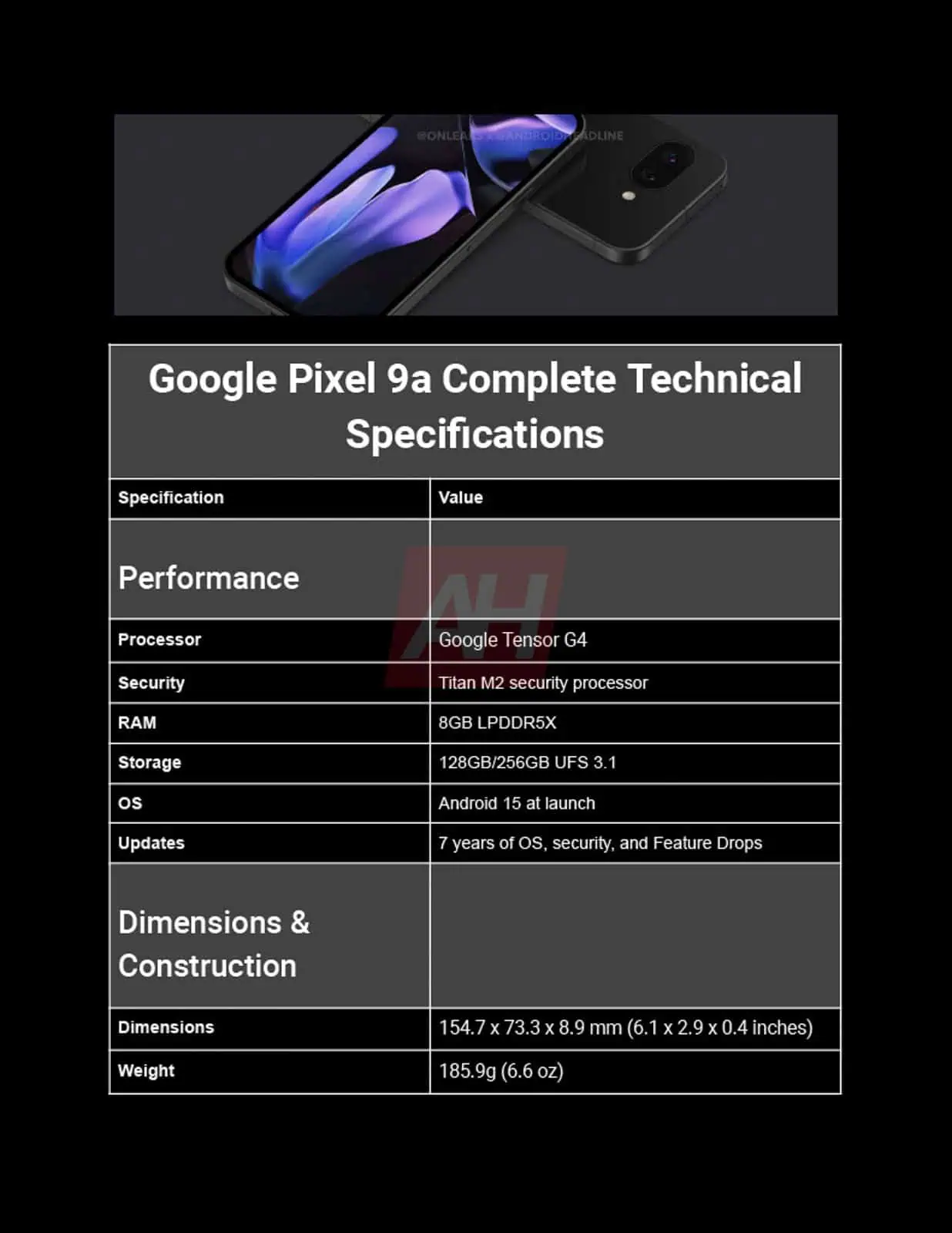 The Case for Pixel 9a - contextual illustration