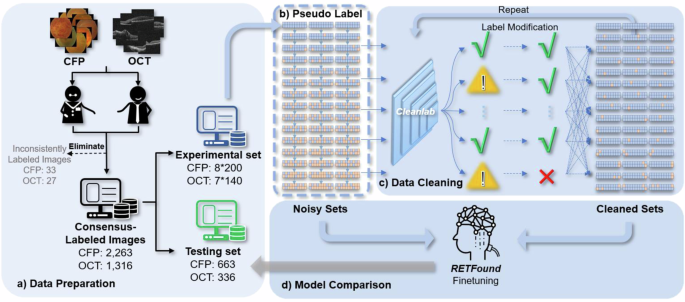 Market Context: The Data Labeling Industry Consolidation - visual representation