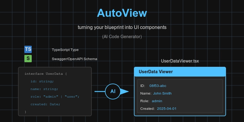 AI in Enterprise Software Development - visual representation