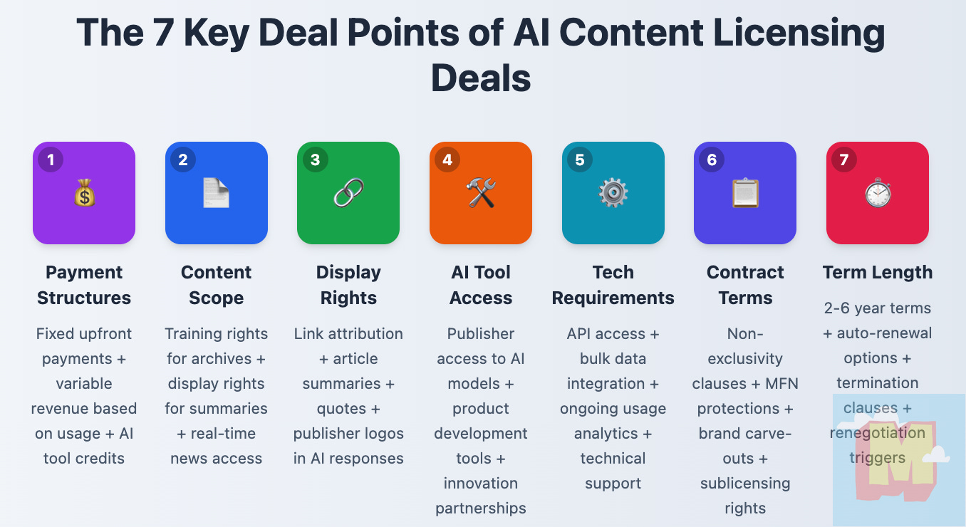 Licensing Phantom AI Tech: The ZF Group Partnership - contextual illustration