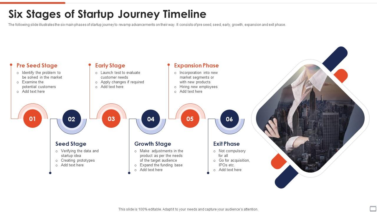 From Startup to Unicorn: The Journey of Nominal - contextual illustration