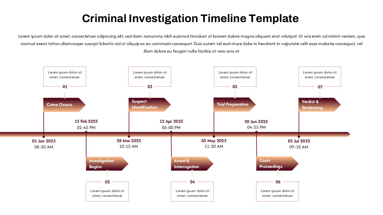 The Investigation: Multiple Perspectives, Singular Truth - contextual illustration