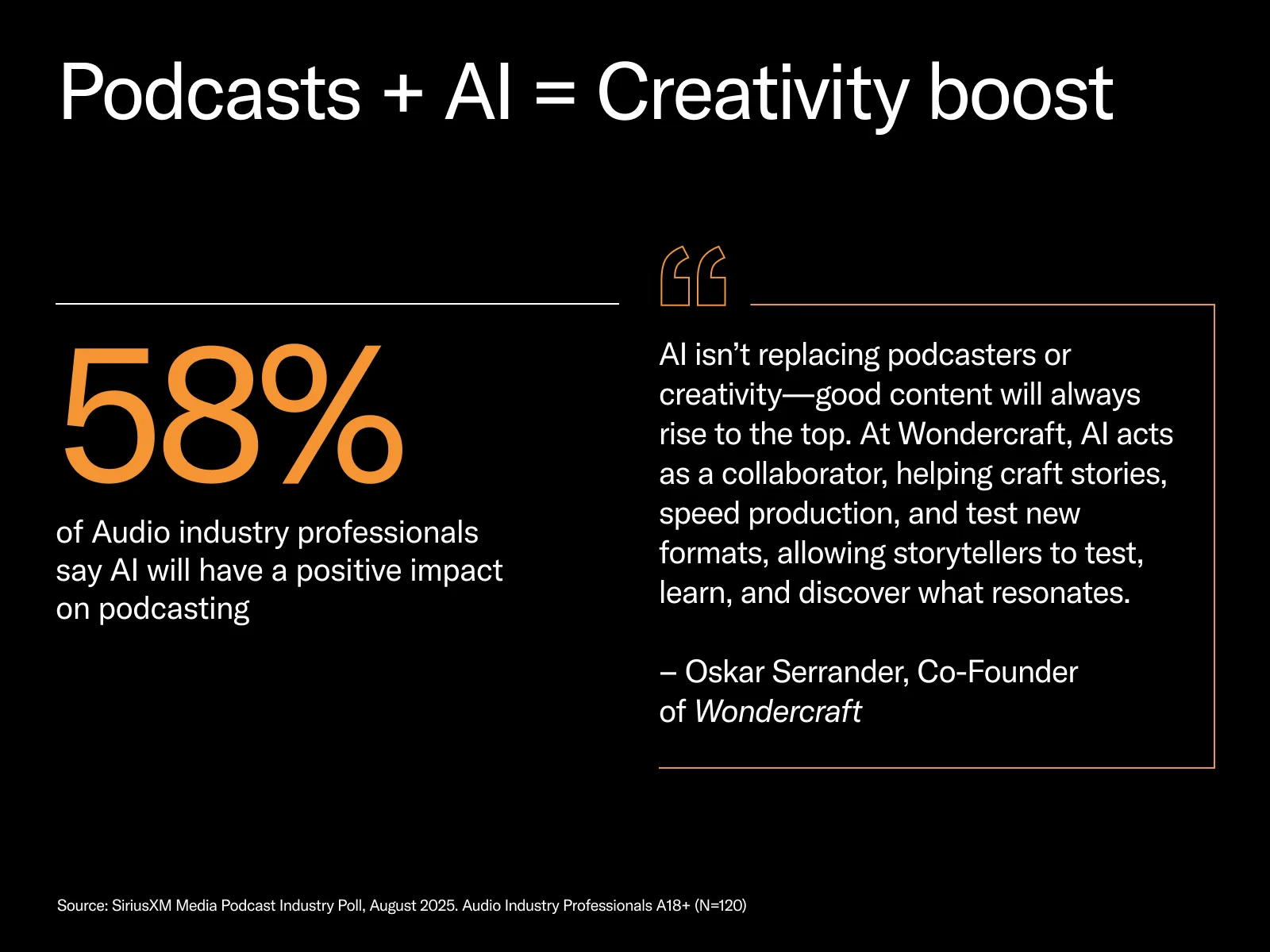 Case Study: A Successful AI-Driven Podcast - contextual illustration