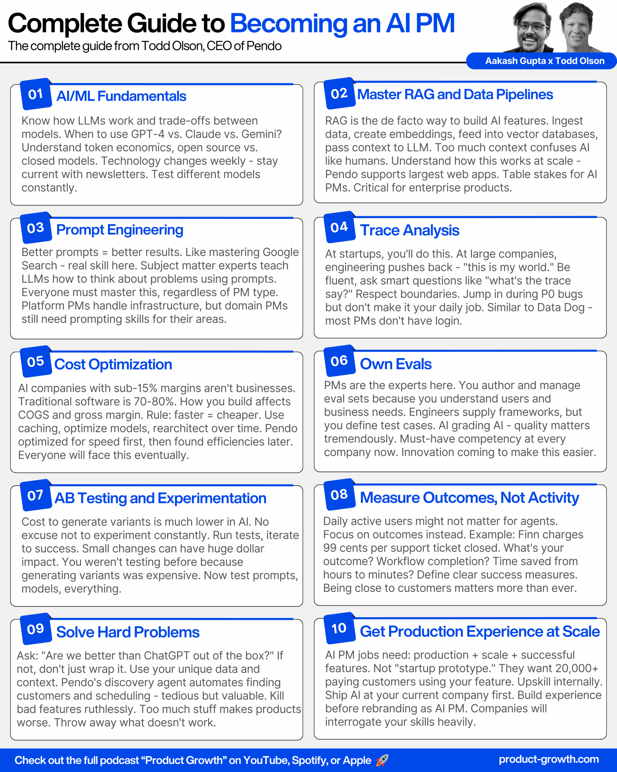 Best Practices for AI-Enhanced Podcasting - contextual illustration