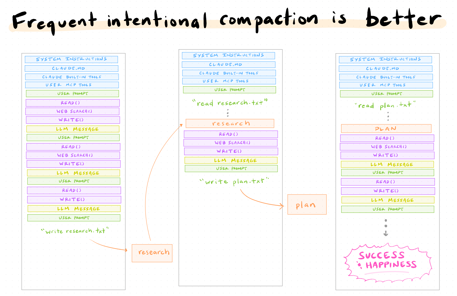 How to Implement Claude in Microsoft Word - contextual illustration