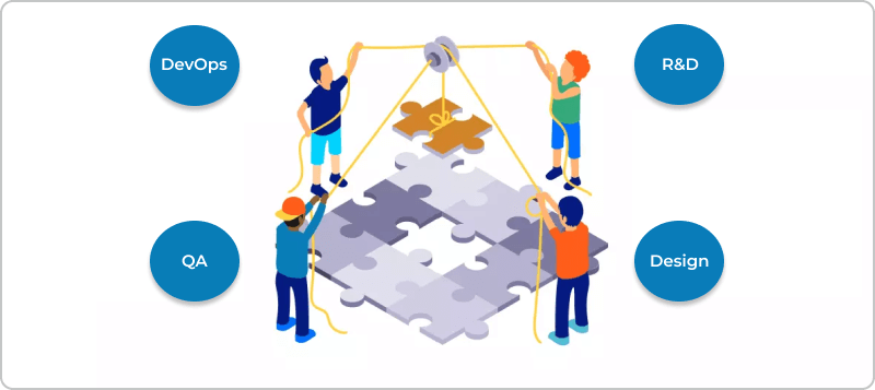 Understanding Customer Signals - visual representation