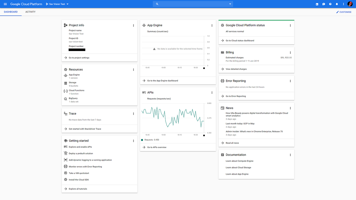 Google Cloud's Contribution to the Agentic Age - visual representation