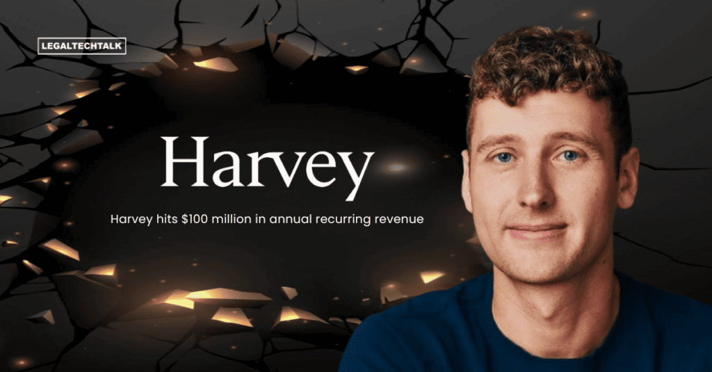 The State of Legal Tech: Before and After Harvey - visual representation