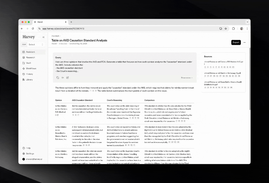 The Harvey Phenomenon: A Brief Overview - contextual illustration