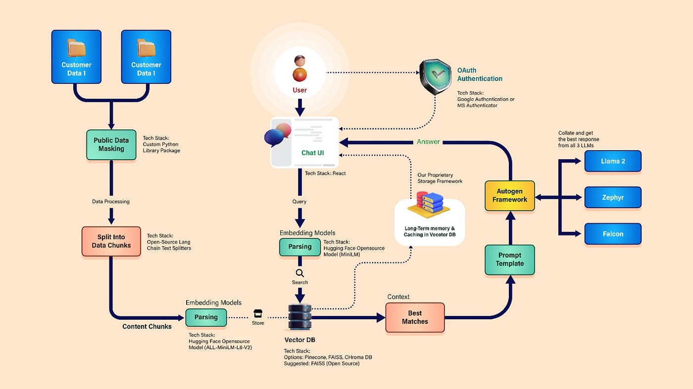 AI in Legal Tech: Transforming the Legal Landscape - contextual illustration