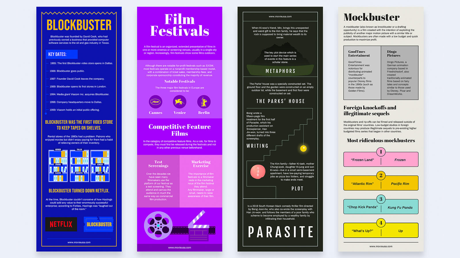 How Figurines Can Spoil Movie Plots - contextual illustration