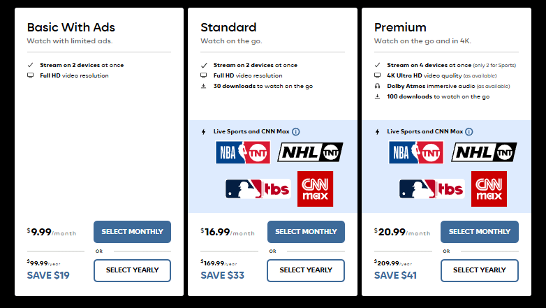 TL; DR - visual representation