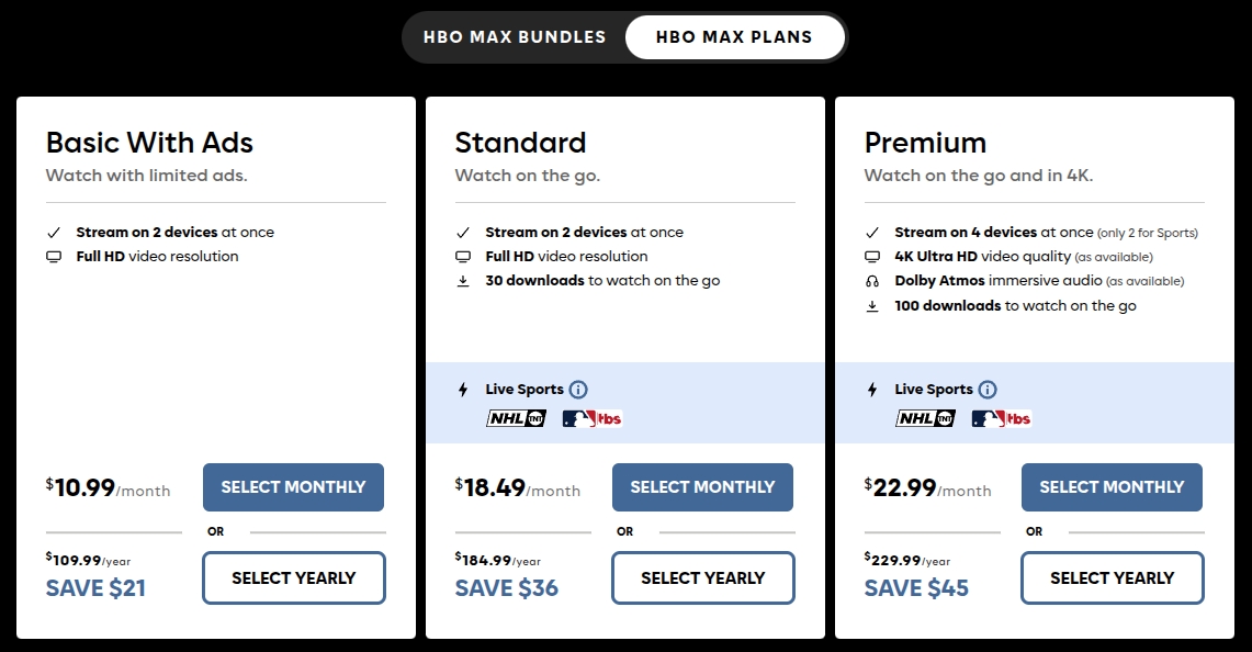 The Complete Pricing Breakdown: Four Tiers, Four Different Experiences - contextual illustration